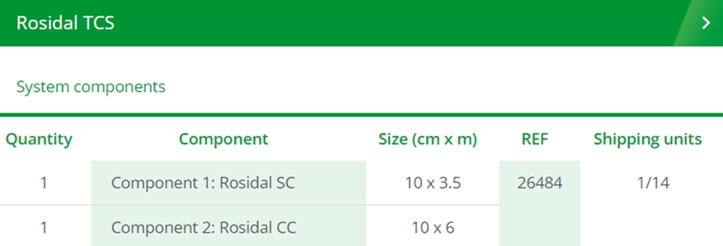 Rosidal TCS (Compression Bandage)
