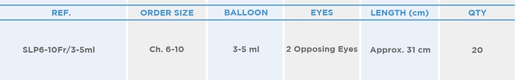 Pediatric Two-Way Latex Foley Catheter with 100% Silicone Coating