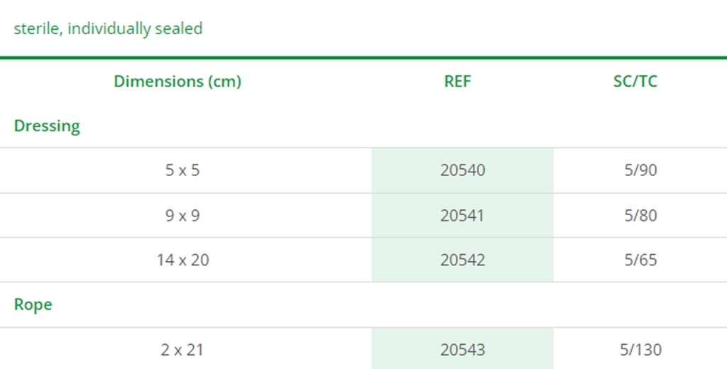 suprasorb-x+phmb-03 Suprasorb X + PHMB (سوپرازورب هیدرو بالانس پلیهگزانید)