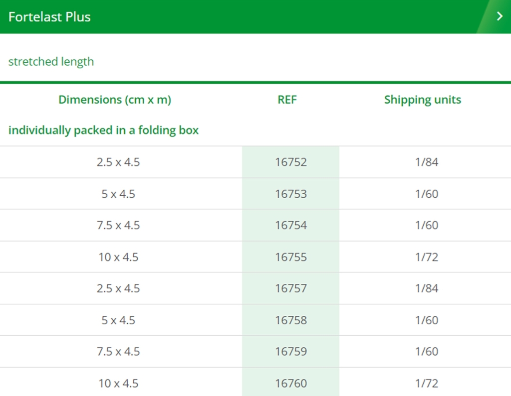 Fortelast Plus (باند چسب‌دار الاستیک)