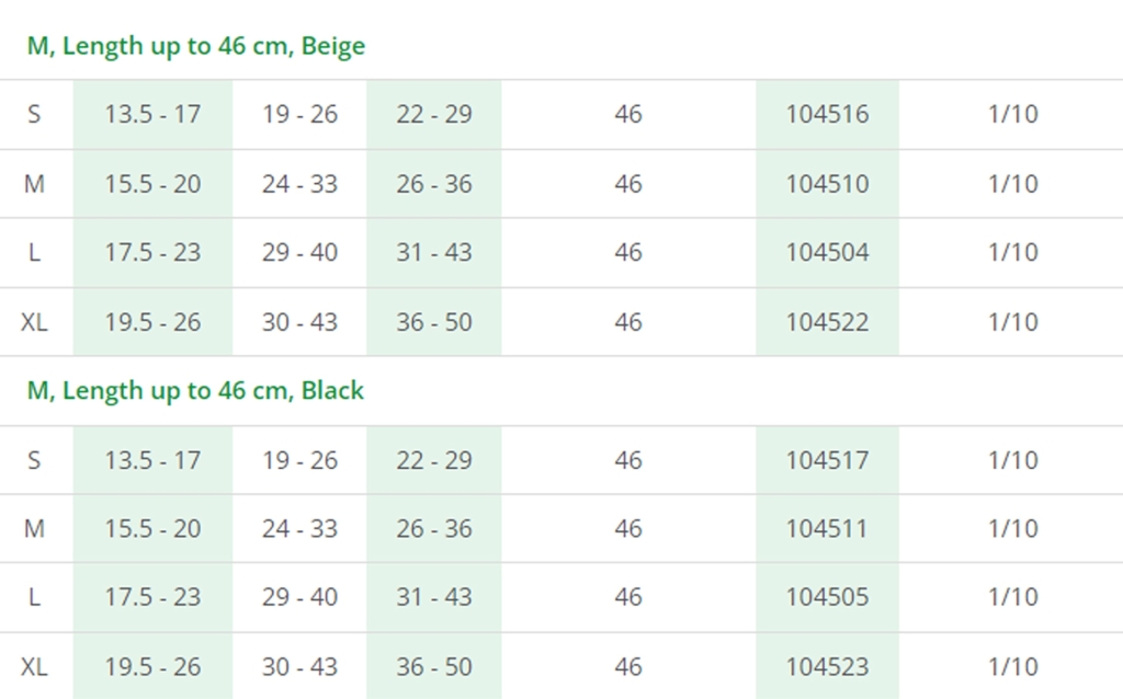 readywrap-upper-extremity-6 ReadyWrap Upper Extremity (گارمنت فشاری مخصوص اندام فوقانی)