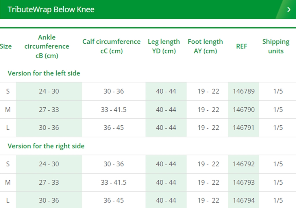 TributeWrap Lower Extremity (گارمنت فوم مخصوص اندام تحتانی)