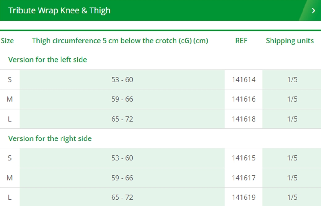 TributeWrap Lower Extremity (گارمنت فوم مخصوص اندام تحتانی)
