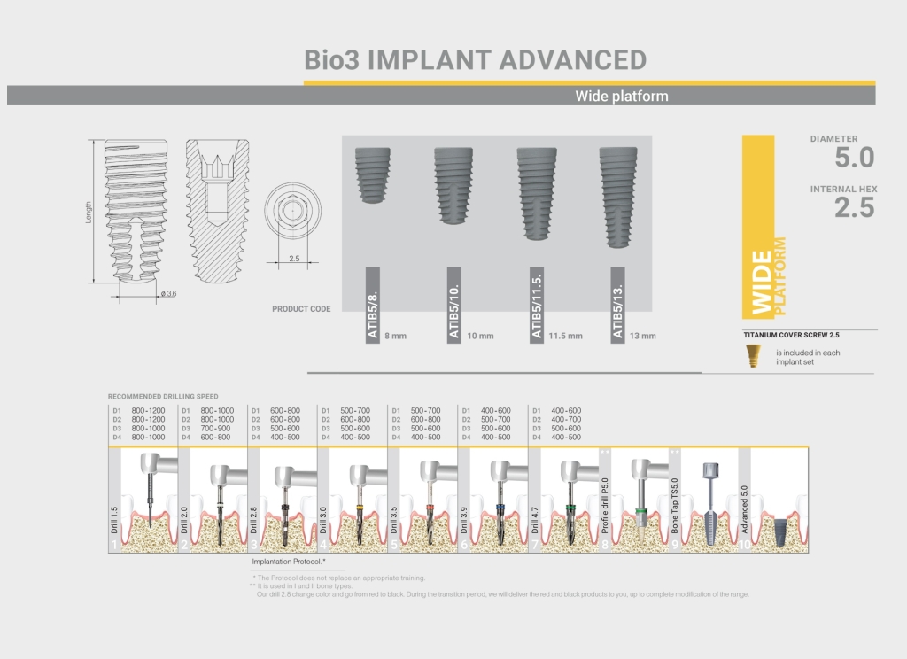 ایمپلنت Advanced Bio3