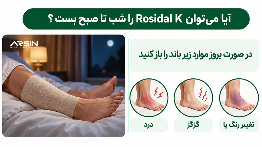 باند کشی کوتاه ‌کشش Rosidal K لوهمن روشه