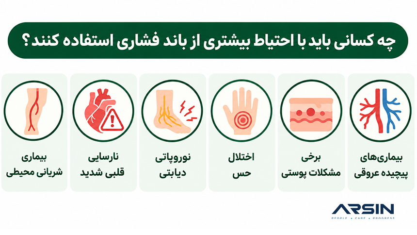 باند کشی کوتاه ‌کشش Rosidal K لوهمن روشه